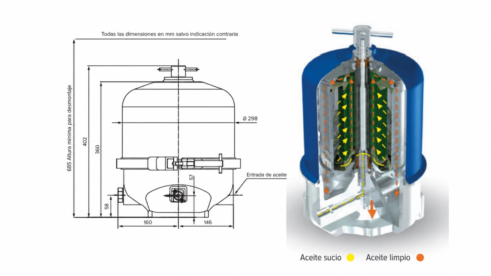 Soluciones especiales de filtración — imagen del producto