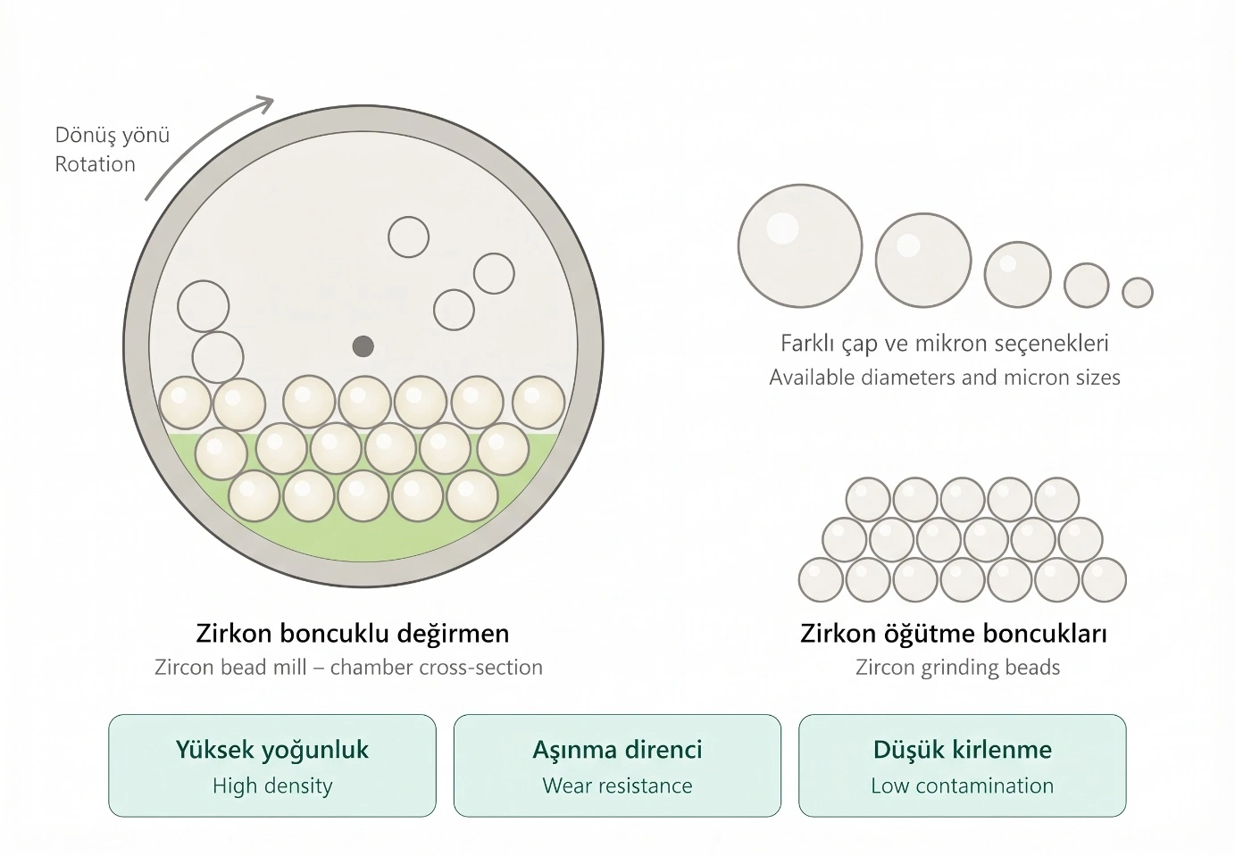 Zirkon Bilye ve Boncuk — MOREN ürün görseli 1
